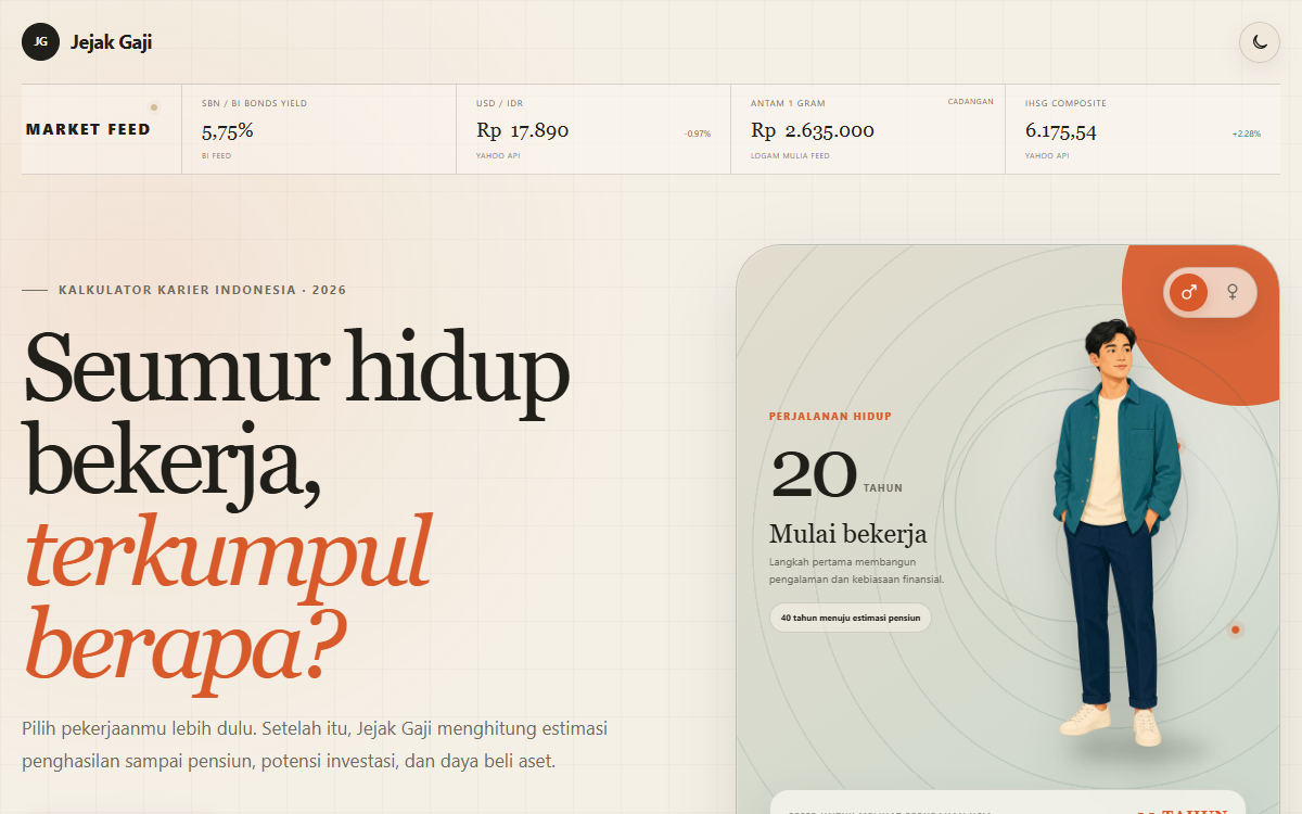 Preview of Jejak Gaji website