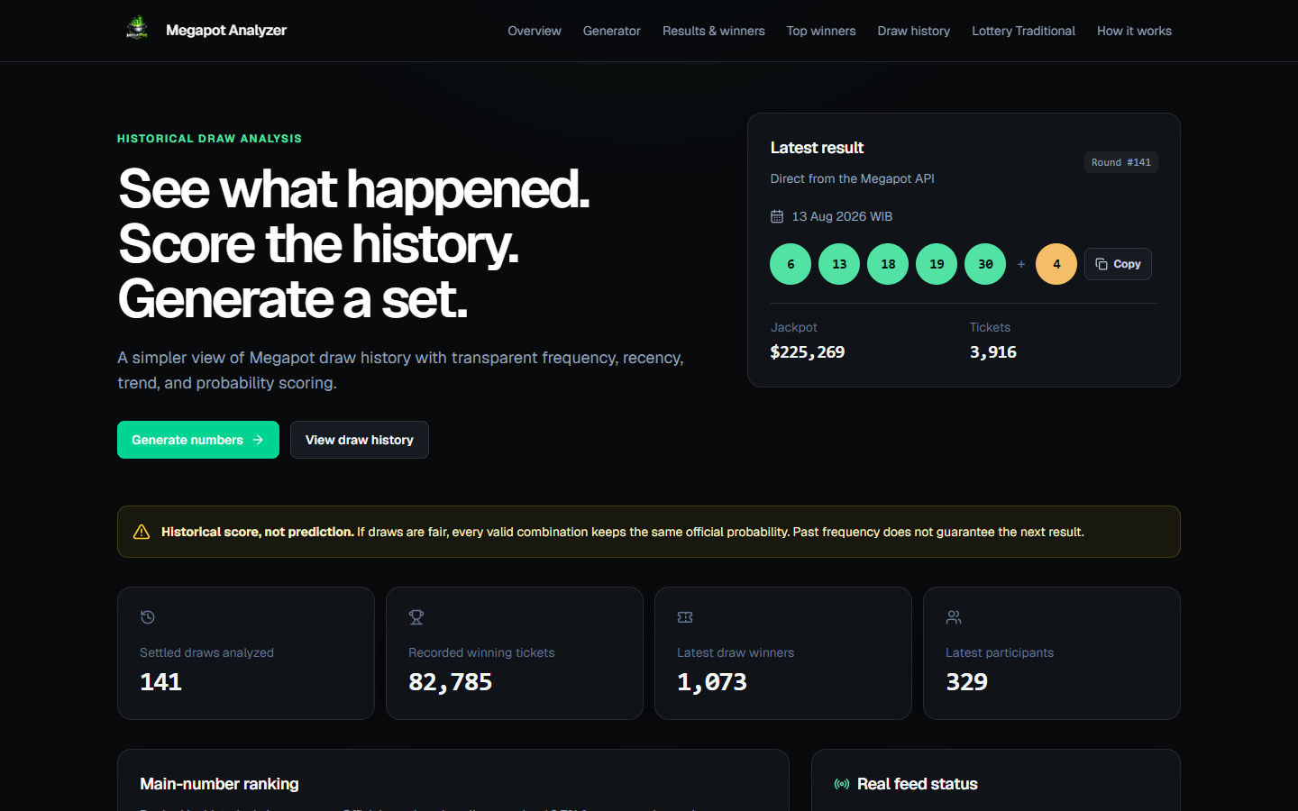 Preview of Megapot Analyzer website