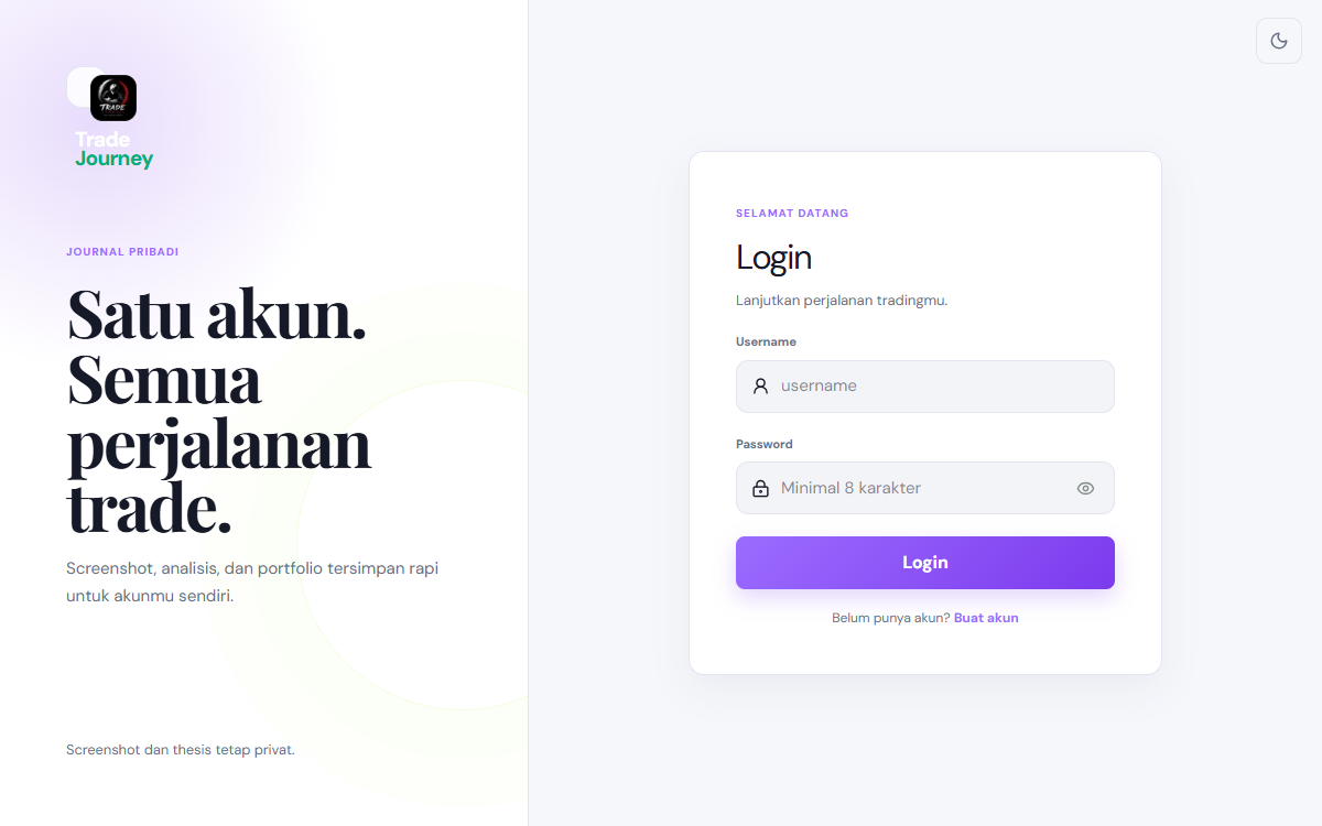 Preview of Trade Journey website